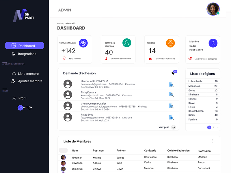 Plateforme Web de Gestion des Membres d'un Parti Politique