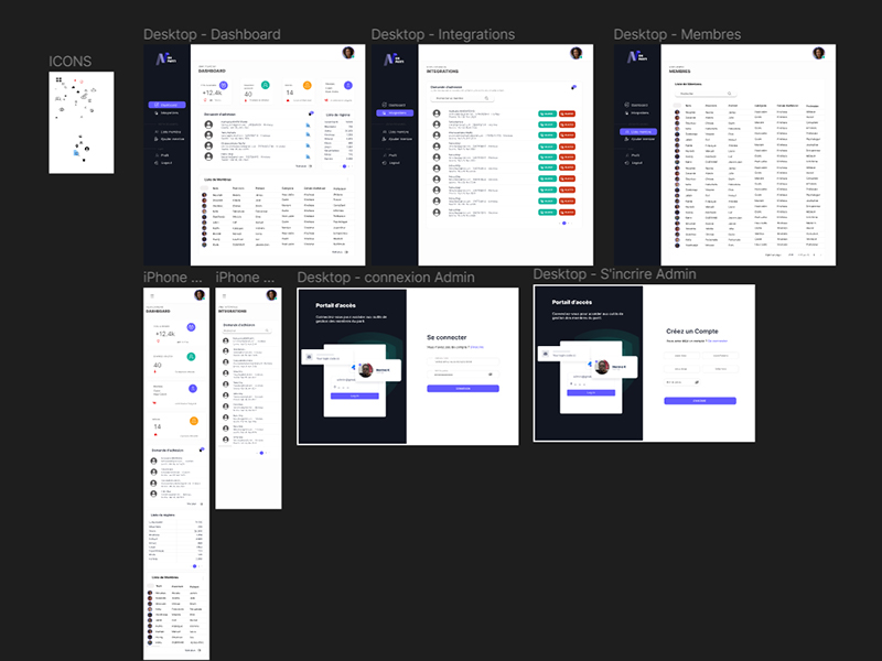 Maquette de Plateforme de Gestion des Membres pour un Parti Politique